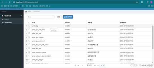 谷粒商城学习笔记19 快速开发实战——逆向生成微服务CRUD代码的技术解构