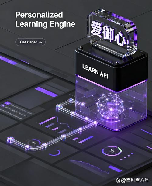 北京爱御科技研发成果转化价值评估软件（标准版） 打通技术与市场的